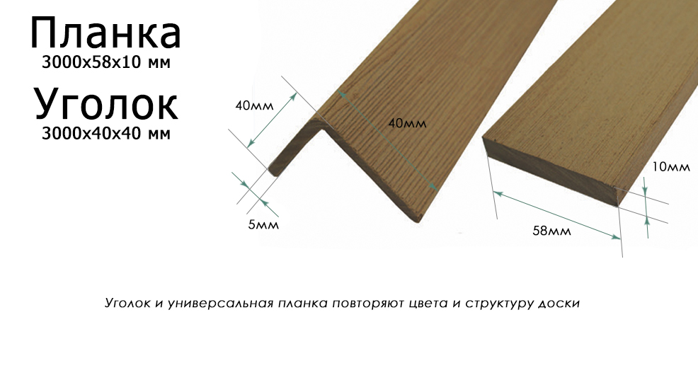 Планка уголок