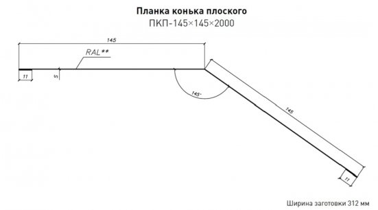 Конек плоский 145х145 Стинержи Полиэстер ST