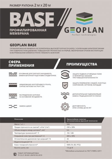 Мембрана профилированная Geoplan Base