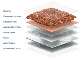 Композитная черепица Gerard Diamant Burgundy