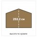 Садовый дом 21 Технониколь МАФ из мини бруса