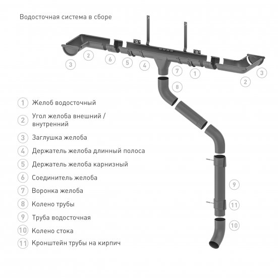 Угол желоба внешний 90 гр. Stynergy Стандарт 125/90 Матовый