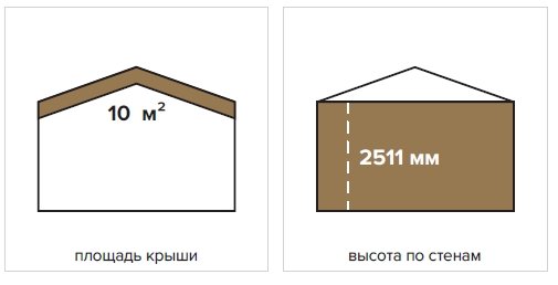 Хозблок 6 Технониколь МАФ из мини бруса