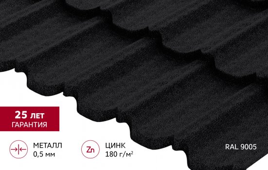 Металлочерепица Grand Line Квинта плюс (Kvinta plus) 3D Полидекстер