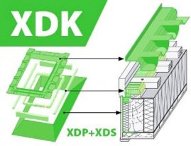 Комплект Fakro XDK