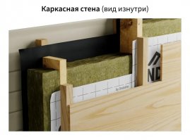 Пароизоляция ONDUTISS PRO B